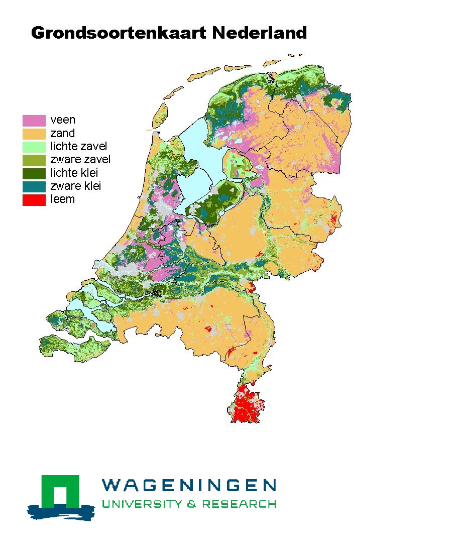 Grondsoortenkaart van Nederland